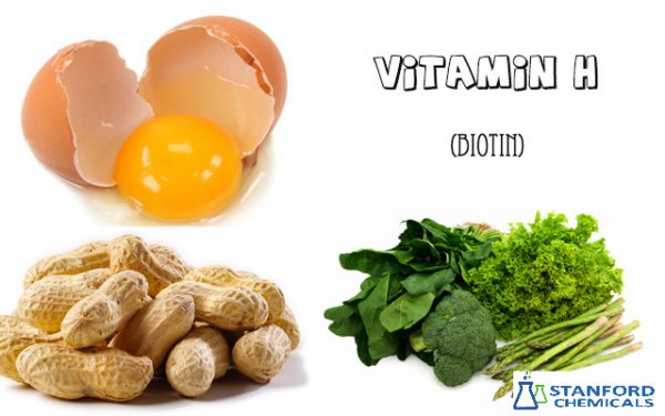 vitamin H