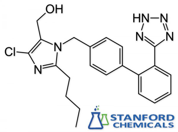 losartan potassium