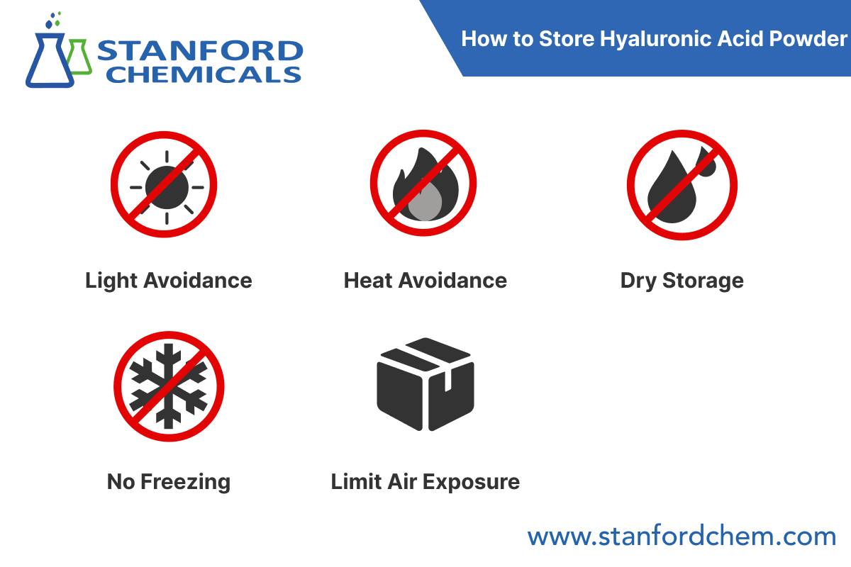 How to Maintain the Stability of Hyaluronic Acid Products