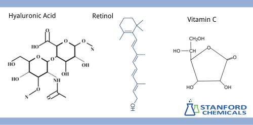 Hyaluronic Acid vs. Retinol vs. Vitamin C: Which Is Best for Skincare?