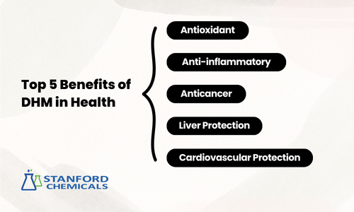 Top 5 Benefits of Dihydromyricetin (DHM)