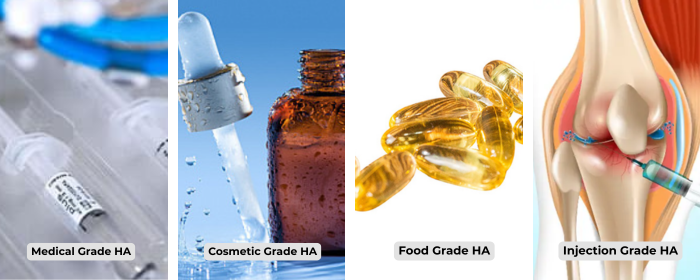 How to Choose Molecular Weight? Instructions for Use on Different Sodium Hyaluronates