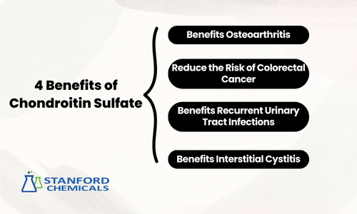 Benefits of Chondroitin Sulfate