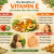 The Benefits of Vitamin E for Health, Skin, Hair and Nail